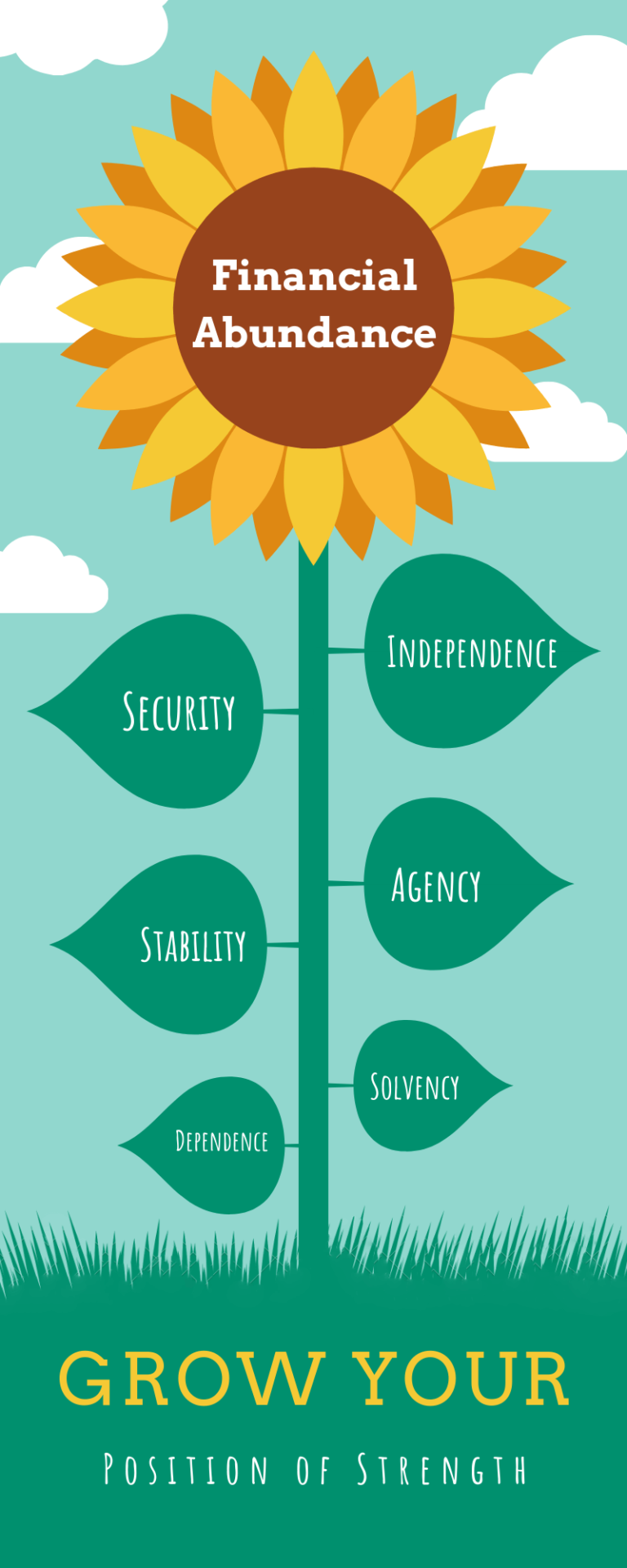 7 Financial Freedom Steps: Reaching Financial Independence