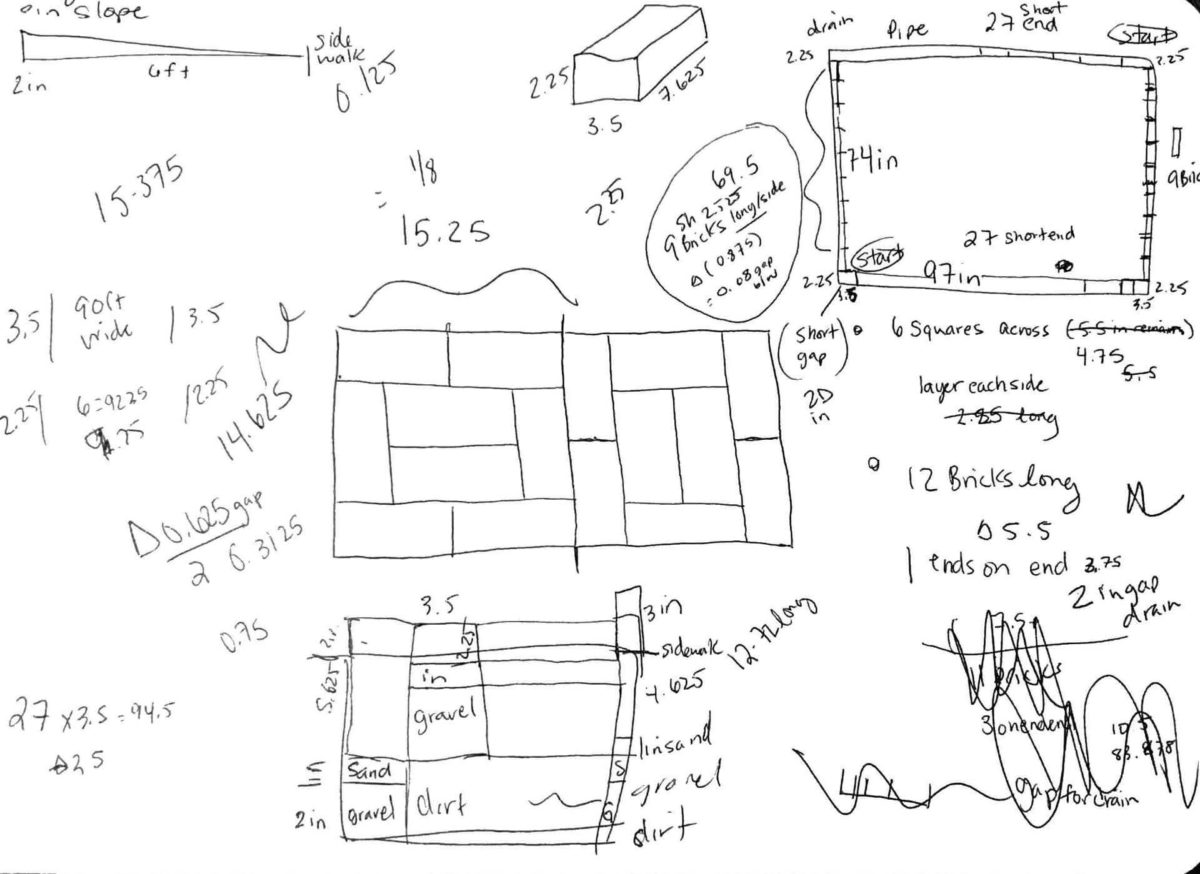 To conquer my fears of DIY mistakes, I create a detailed plan of attack. Here's my initial plan for our brick patio regrading project!