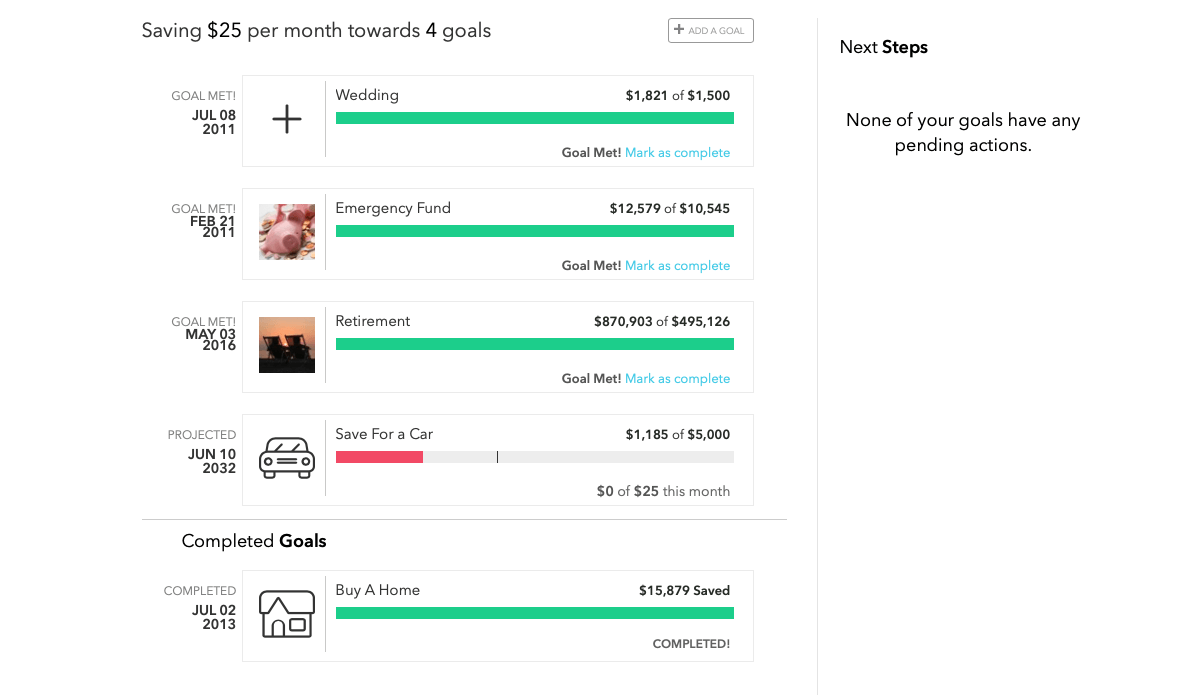 Even twelve years later, I still have budget goals in Mint (a feature added in 2010) that are based on similar saving and investment milestones!