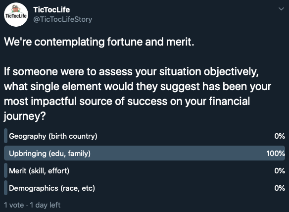 What's a bigger impact: merit or fortune?