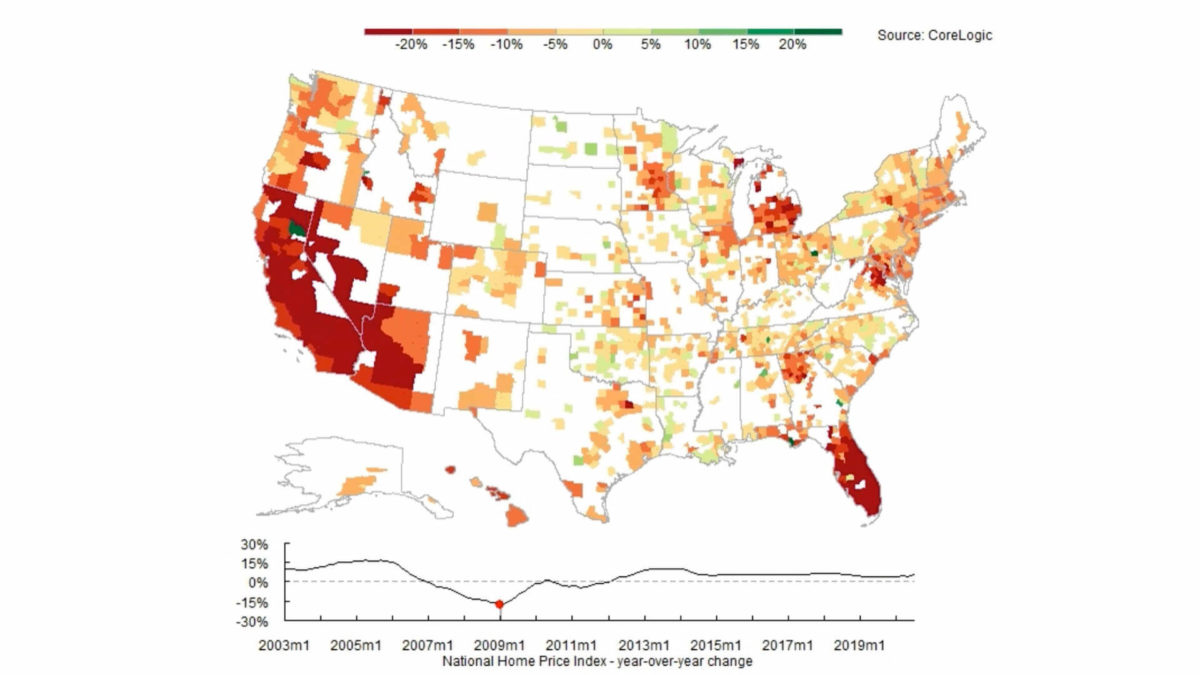 When debating the buy vs rent and invest question we mustn't forget that homeownership often involves debt leverage which means our asset can easily be a liability. Just look to the Great Recession of 2008-2009.