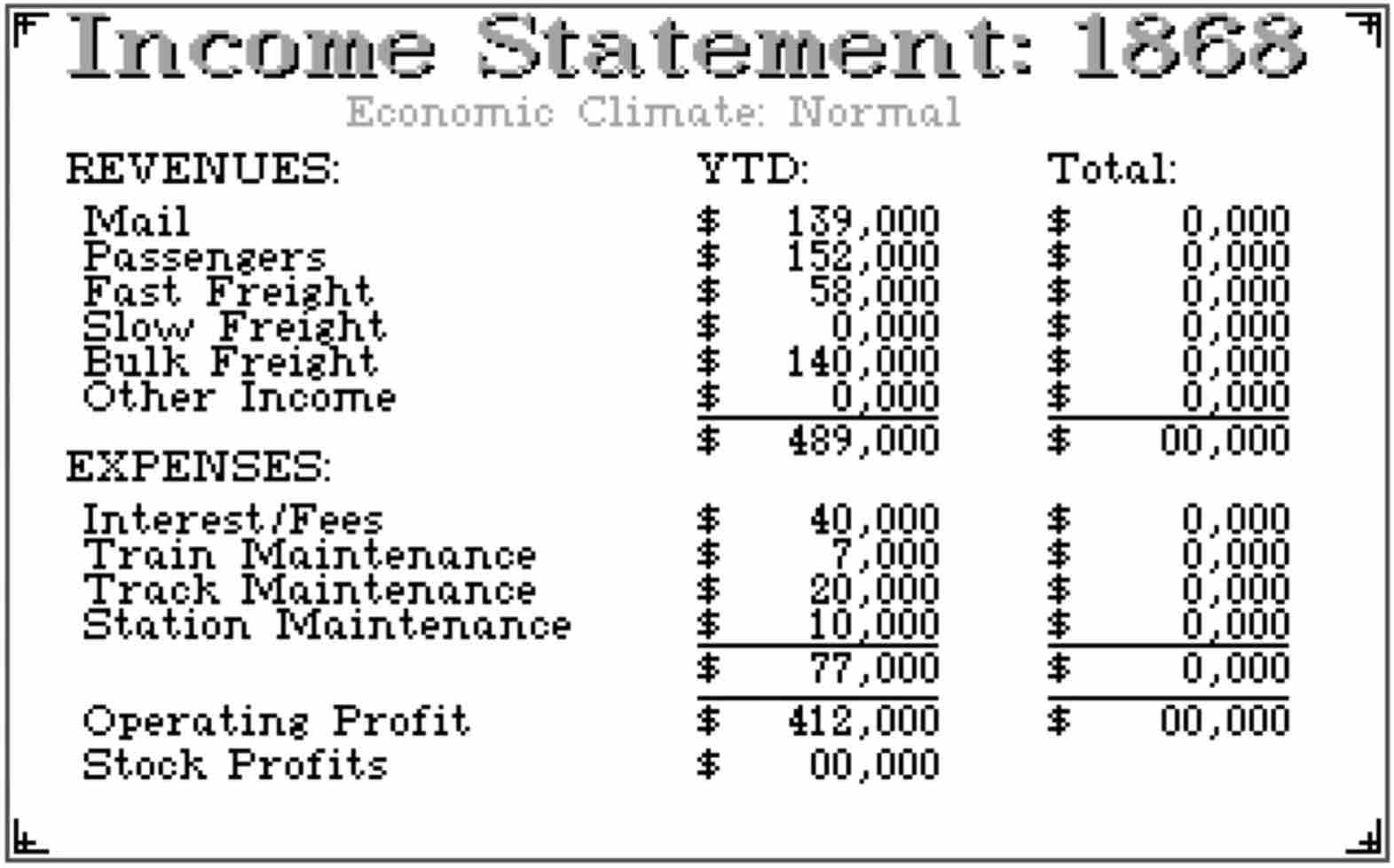 Railroad Tycoon's Income Statement taught me how to understand revenue and expenses.