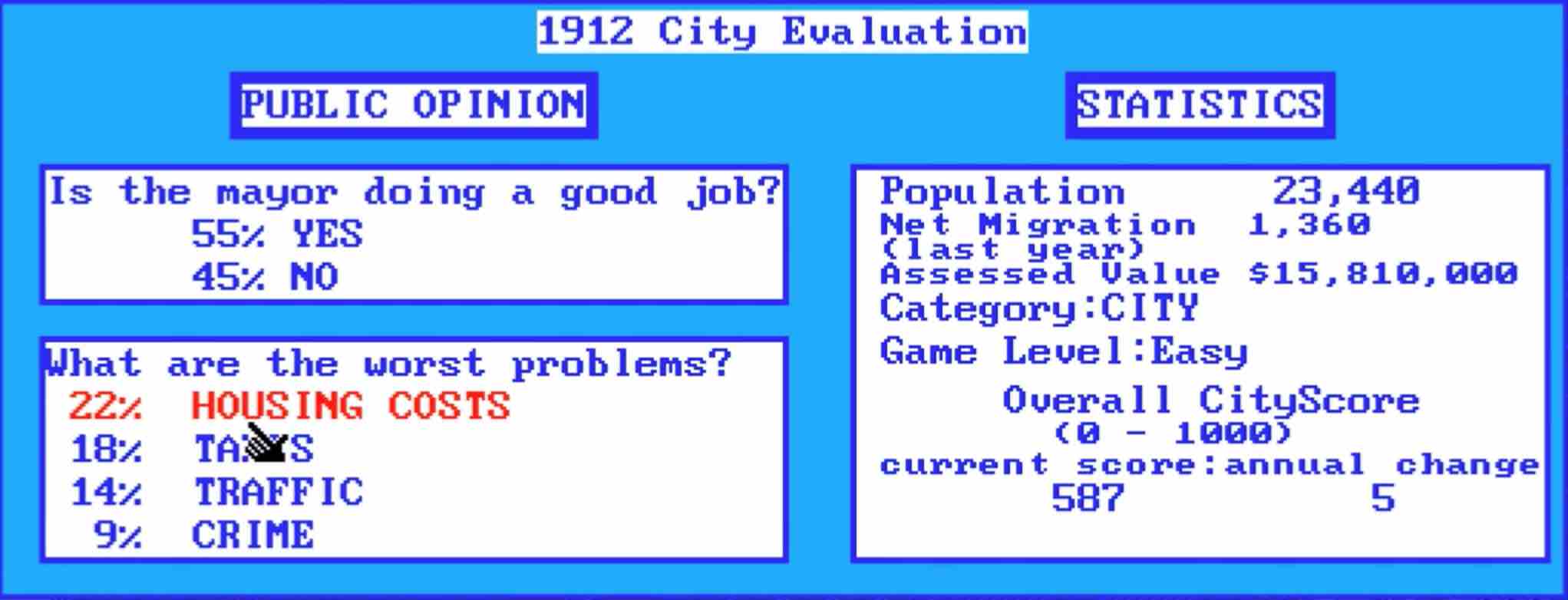 Do you think you'd be a good Sim mayor in your video game city? Teaching you data analysis is one way that video games are good for you.