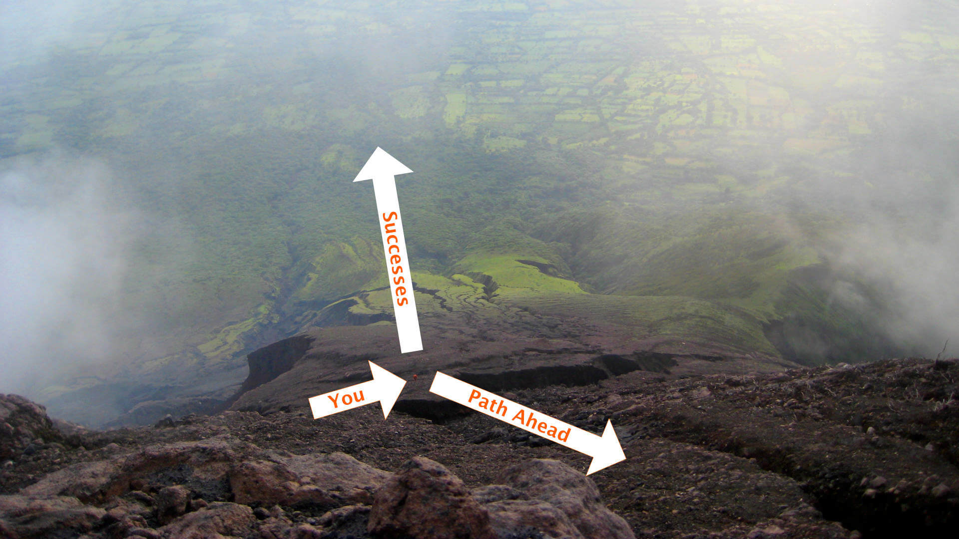 Don't succumb to viewing your path ahead, trod by someone else, as anything more than an ongoing challenge for yourself. Don't forget your successes that lead you to wear you are. Photo: looking down the Concepción volcano's peak at about 5,000 feet, me in the orange.