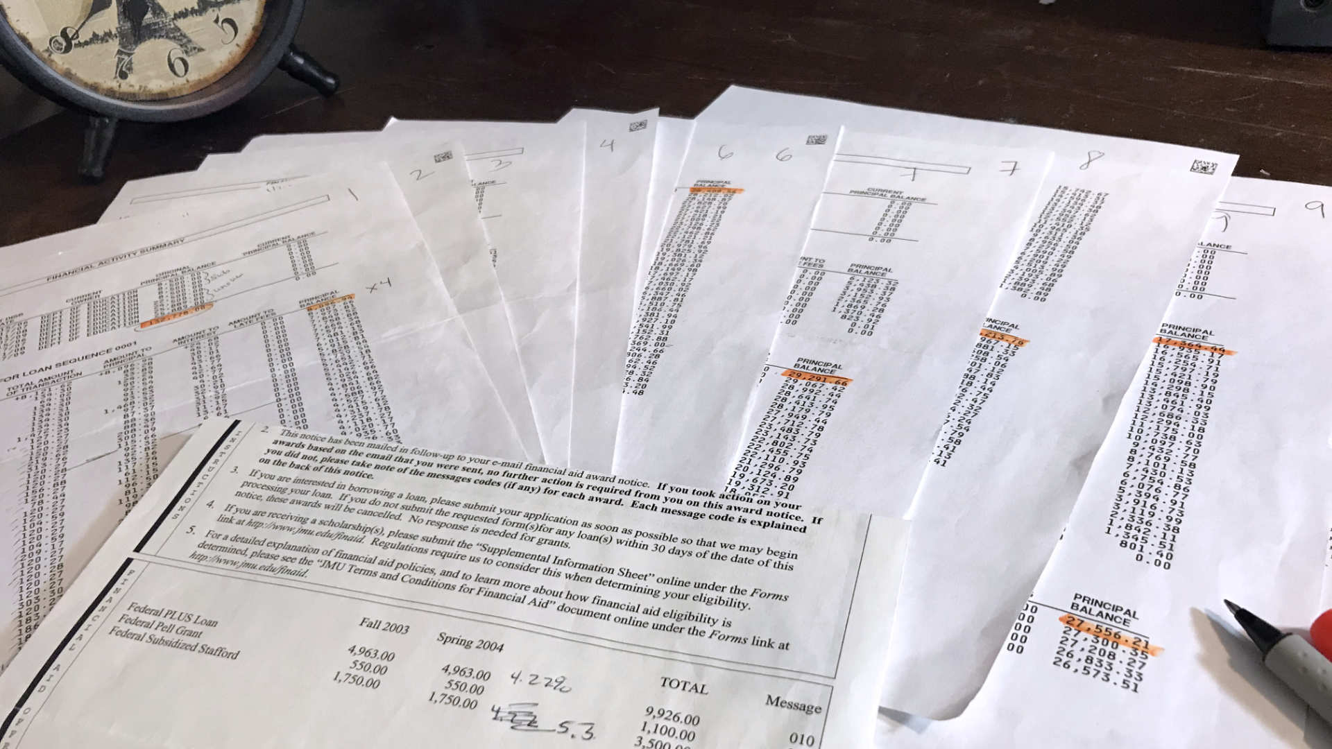 The documents that prove my experience with the true cost of college.