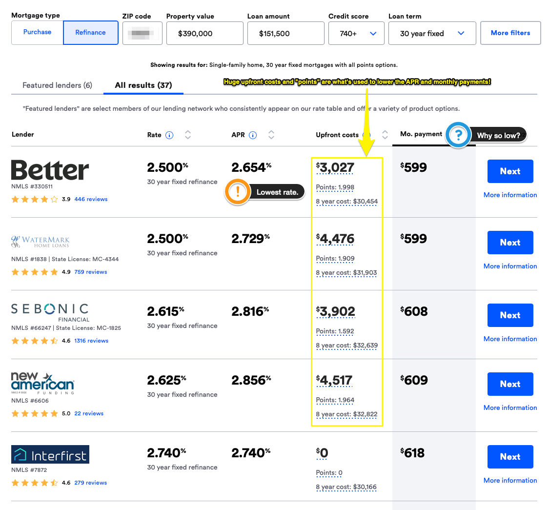 I've added a variety of notes around the quotes that Bankrate offers for refinancing in the screenshot. Be sure to click "All results" to get more than just their preferred (*hem* sponsored) lenders.