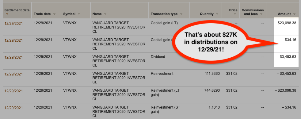 The distributions from $VTWNX on 12/29/2021 in my brokerage account totaled nearly $27,000!