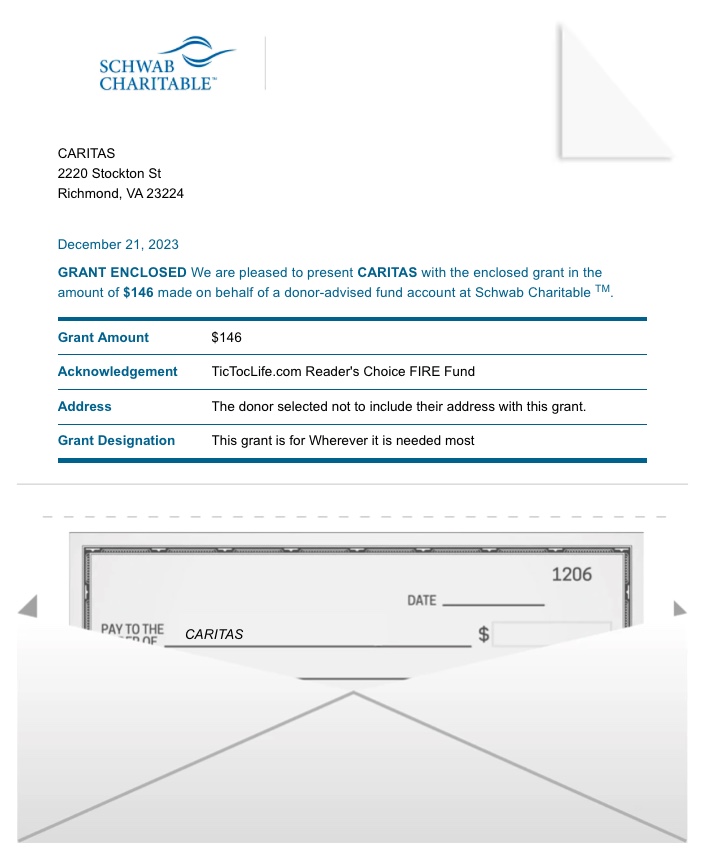 Donation letter to CARITAS