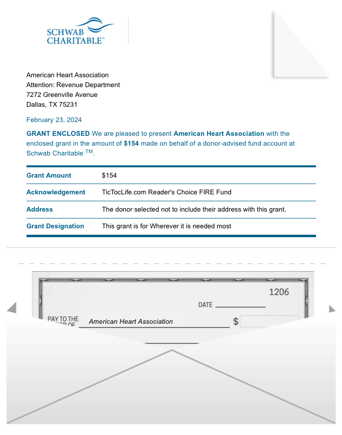 A donation letter for January.